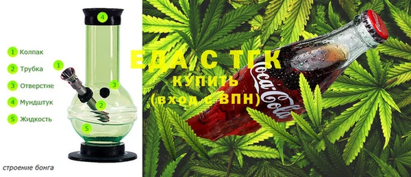 шишки Бронницы